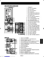 Предварительный просмотр 117 страницы Sharp AY-XPC12PHR Operation Manuals