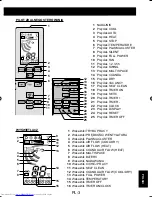 Предварительный просмотр 149 страницы Sharp AY-XPC12PHR Operation Manuals