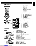 Preview for 5 page of Sharp AY-XPC12RR Operation Manual