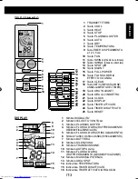 Preview for 21 page of Sharp AY-XPC12RR Operation Manual