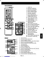 Preview for 101 page of Sharp AY-XPC12RR Operation Manual