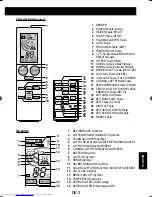 Preview for 133 page of Sharp AY-XPC12RR Operation Manual