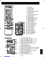 Preview for 149 page of Sharp AY-XPC12RR Operation Manual