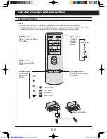 Preview for 12 page of Sharp AZ-18J Installation And Operation Manual