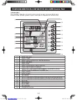 Preview for 40 page of Sharp AZ-18J Installation And Operation Manual