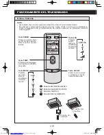 Preview for 46 page of Sharp AZ-18J Installation And Operation Manual