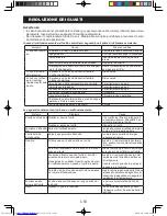 Preview for 52 page of Sharp AZ-18J Installation And Operation Manual