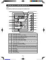 Preview for 74 page of Sharp AZ-18J Installation And Operation Manual