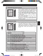 Preview for 79 page of Sharp AZ-18J Installation And Operation Manual