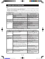 Preview for 86 page of Sharp AZ-18J Installation And Operation Manual