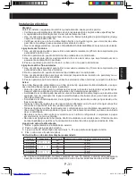 Preview for 101 page of Sharp AZ-18J Installation And Operation Manual