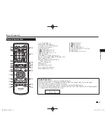 Предварительный просмотр 17 страницы Sharp BD-AMS10A Operation Manual