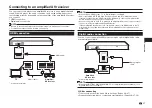 Предварительный просмотр 19 страницы Sharp BD-AMS10U Operation Operation Manual