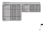 Предварительный просмотр 65 страницы Sharp BD-AMS10U Operation Operation Manual