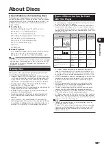 Preview for 9 page of Sharp BD-HP20H Operation Manual