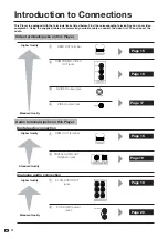 Preview for 16 page of Sharp BD-HP20H Operation Manual