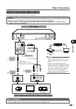 Preview for 19 page of Sharp BD-HP20H Operation Manual