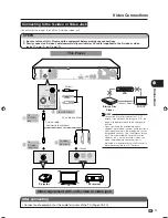 Preview for 19 page of Sharp BD-HP20S Operation Manual