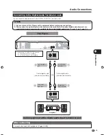 Preview for 21 page of Sharp BD-HP20S Operation Manual