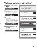 Preview for 5 page of Sharp BD-HP20X Operation Manual