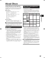 Preview for 9 page of Sharp BD-HP20X Operation Manual