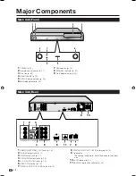 Preview for 14 page of Sharp BD-HP20X Operation Manual