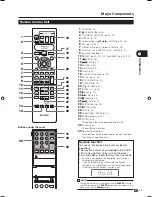 Предварительный просмотр 15 страницы Sharp BD-HP20X Operation Manual