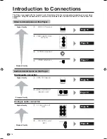 Preview for 16 page of Sharp BD-HP20X Operation Manual