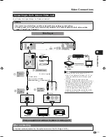 Preview for 19 page of Sharp BD-HP20X Operation Manual