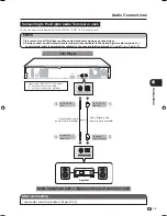 Preview for 21 page of Sharp BD-HP20X Operation Manual