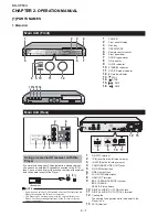 Предварительный просмотр 6 страницы Sharp BD-HP21H Service Manual