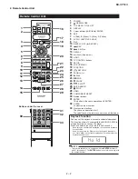 Предварительный просмотр 7 страницы Sharp BD-HP21H Service Manual