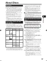 Preview for 9 page of Sharp BD-HP21X Operation Manual