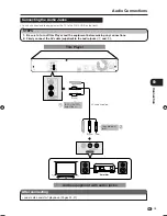 Preview for 21 page of Sharp BD-HP21X Operation Manual