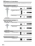 Preview for 16 page of Sharp BD-HP22S Operation Manual