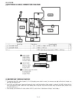 Предварительный просмотр 10 страницы Sharp BD-HP22SB Service Manual