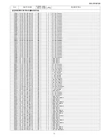 Preview for 51 page of Sharp BD-HP22SB Service Manual