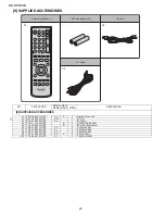 Preview for 66 page of Sharp BD-HP22SB Service Manual