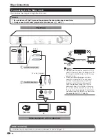 Preview for 18 page of Sharp BD HP22U - AQUOS Blu-Ray Disc Player Operation Manual