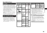 Preview for 11 page of Sharp BD-HP25U Operation Manual