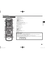 Предварительный просмотр 17 страницы Sharp BD-HP25X Operation Manual