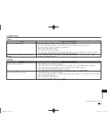 Предварительный просмотр 57 страницы Sharp BD-HP25X Operation Manual