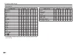 Preview for 60 page of Sharp BD-HP35U Operation Manual