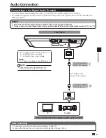 Preview for 22 page of Sharp BD-HP90S Operation Manual