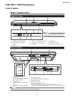 Preview for 7 page of Sharp BD-HP90S Service Manual