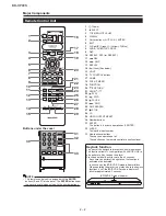 Preview for 8 page of Sharp BD-HP90S Service Manual