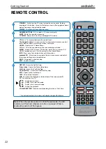 Предварительный просмотр 21 страницы Sharp BL Series Operating Instructions Manual