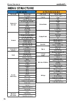 Предварительный просмотр 77 страницы Sharp BL Series Operating Instructions Manual