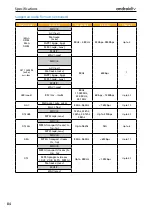 Предварительный просмотр 83 страницы Sharp BL Series Operating Instructions Manual