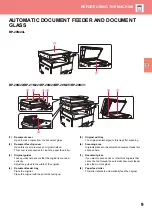 Preview for 9 page of Sharp BP-20M22 Quick Start Manual